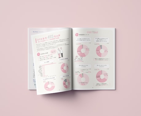 プロのデザイナーが魅力的なA4冊子を作成します 商品・サービスの本質を効果的に引き出すデザインをご提案。 イメージ2