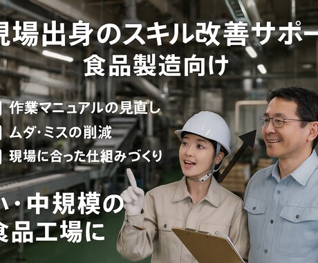 現場で働く人の声に寄り添った改善提案を行います 【現場で実行され、継続される仕組みづくり】 イメージ1