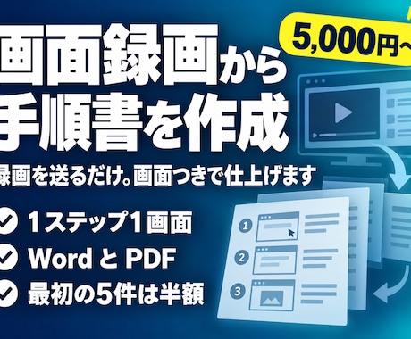 画面録画から業務マニュアル・手順書を作成します イメージ1