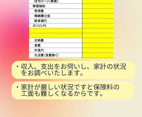 生命保険の死亡保障額いい加減に決めると将来困ります 過不足ない死亡保障額にフィットした生命保険商品を選べますよ！ イメージ2