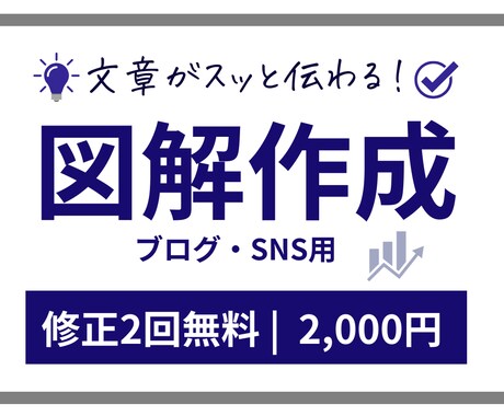 文章がもっと伝わる！ブログSNS用図解を作成します 読者がスッと理解できるような画像を作ります イメージ1