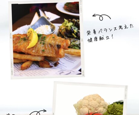 お悩みに合わせた献立作成します 毎日の食卓を楽しく豊かに⭐︎栄養価計算、献立アドバイス付き イメージ2