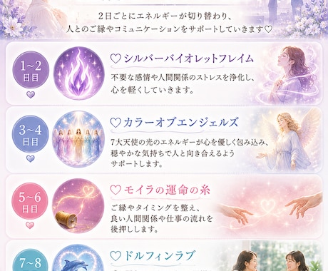 仕事運と人間関係を整えるヒーリングします ご縁と調和の流れをサポートします イメージ2