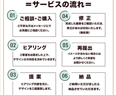 格安で高品質なYouTubeサムネイルを制作します 思わずクリック！したくなるようなサムネイルを作成します！ イメージ2