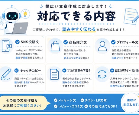 AIを活用して文章作成をお手伝いします SNS・商品紹介・文章作成など幅広く対応します イメージ2