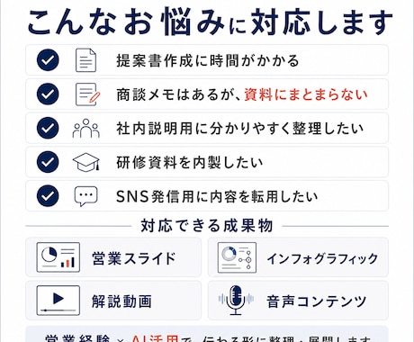 元資料から営業資料と図解を作成します 営業経験×AIで、伝わる資料へ整えます イメージ2