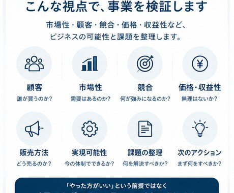 そのビジネス、商売になりますか？壁打ちします 新規事業・副業・店舗・商品企画を第三者の視点で検証 イメージ2