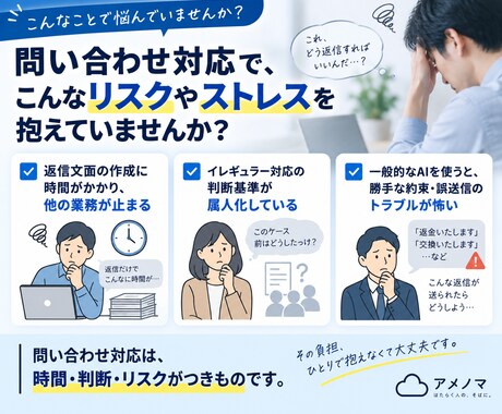 問い合わせ返信を支援するAIツールを提供します 返信を考える・整理する時間をAIで減らします イメージ2