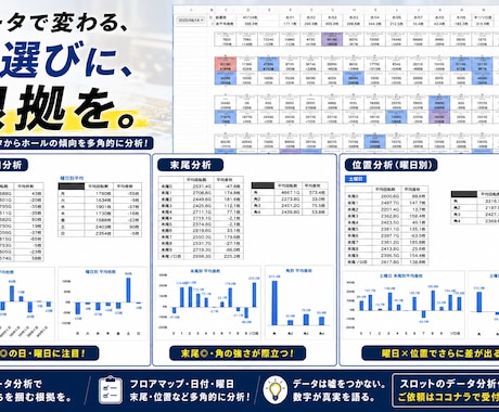 ご指定店舗のパチスロデータ分析代行します なんとなくの台選びから、根拠のある台選びへ イメージ1