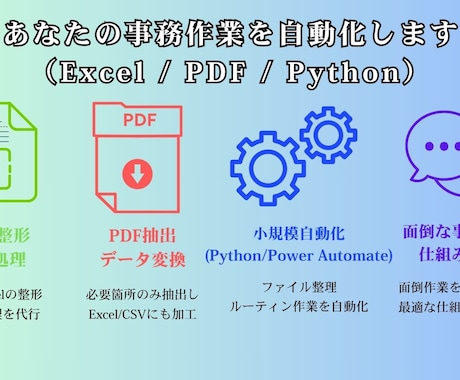 毎日のExcel・PDF処理を自動化します 繰り返し作業を丸ごと自動化(Excel/PDF/メール対応) イメージ1