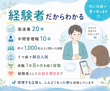 うつ病のつらい気持ちを1週間チャットで聞きます 休職・復職を経験した私が、あなたと同じ目線で寄り添います イメージ2