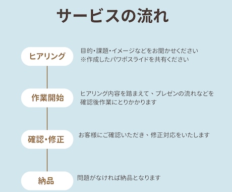 BtoB向けパワポ資料をブラッシュアップします 現役マーケターがシンプルで伝わりやすいスライドをご提案します イメージ2