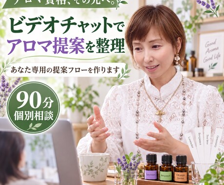あなた専用のアロマ提案フローを作ります 聞く・絞る・選んでもらう流れを一緒に整理します イメージ1