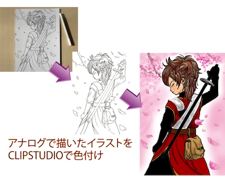 紙に描いた絵をデジタルデータ化します 印刷用・グッズ用など多様な用途に利用したい方へ イメージ2