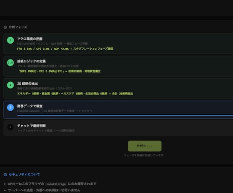 投資ツールをAIで開発します あなたの投資ロジックを完全システム化 イメージ2