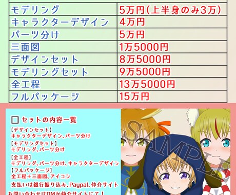 配信用Live2Dモデル承ります VtubeStudio対応モデル イメージ1