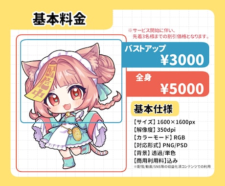 商用利用料込み◎動画・配信用のミニキャラ描きます 動画・配信・TRPG立ち絵、アイコン、MV、グッズ制作にも♪ イメージ2