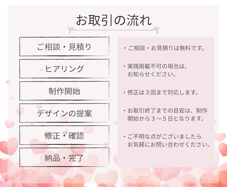 集客UP！公式LINEリッチメニュー制作します 設定も可！ラインクーポン・リッチメッセージもお任せ可能です。 イメージ2