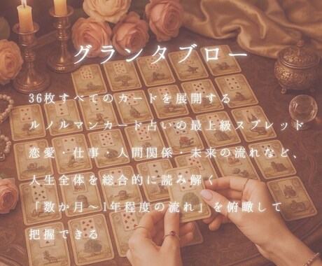 ルノルマン　グランタブロー鑑定します 36枚フル展開！人生の地図をひも解きます ☆ イメージ2