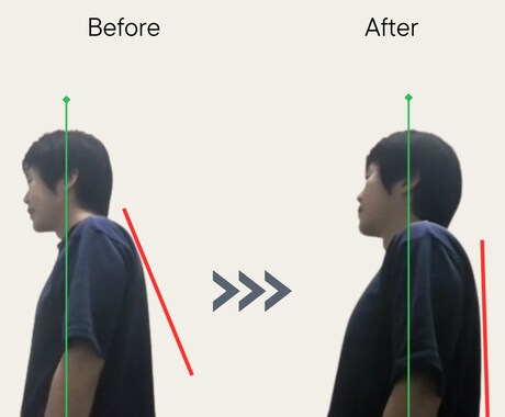 体づくり・セルフケアの方法を教えます ｜肩こり、腰痛といった不調を緩和・予防する整体法の習得 イメージ1