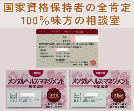 熟年離婚の悩みに寄り添い、第二の人生を共に描きます モラハラ・熟年離婚を乗り越えた経験者が第二の人生に伴走します イメージ2