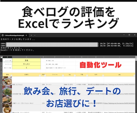 食べログの情報を自動でエクセルの一覧表にします 飲み会、旅行、デートのお店選びに！ イメージ1