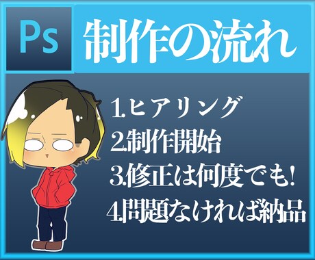 PhotoshopでYouTubeサムネ制作します 普段より一手間加えたサムネイルを使ってみませんか？ イメージ2