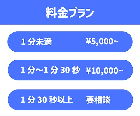 動画が【伸び悩んでいる人へ】ショート動画を作ります あなたの集客・売上、PVが少しでも増えるようお手伝いします イメージ2