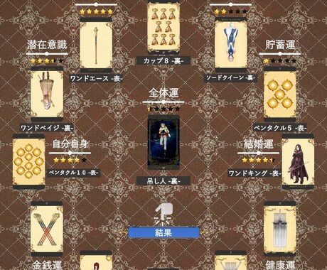 霊感商法&アゲ鑑定なし！総合霊視タロットで占います 正直にアドバイスをいたします。 イメージ1