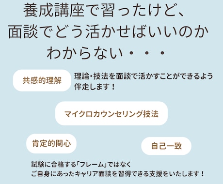 キャリコン実技試験ロープレ練習相手になります 合格率100%！現役２級キャリコンが先着１０名様お試し価格 イメージ2