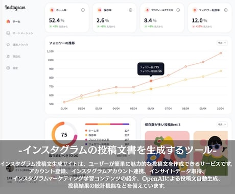 業務と売上を変えるシステムを開発します 業務効率化・売上アップにつながる設計“実用性重視” イメージ2