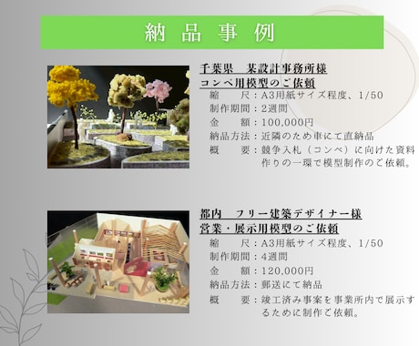 設計者様向け！現役建築士が模型制作いたします 「物腰柔らかいご対応が良かったです」とご好評！ イメージ2