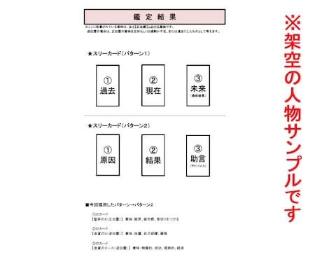 あなたの先行き不安の正体、【タロット】で示します 現役占い講師による手元に残る資料付き（電子データ） イメージ2