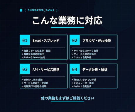 面倒な作業を自動化！作業自動化ツール作成します 『これ、自動化できないかな？』を形にします！ イメージ2