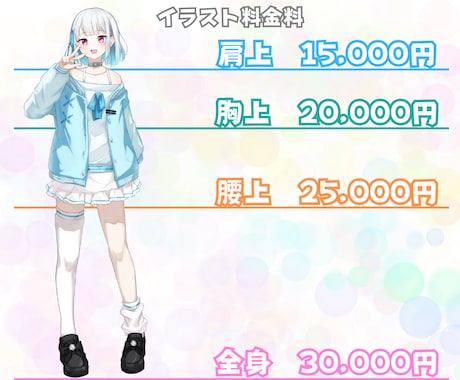 商用込み！心くすぐる可愛いイラスト描きます アイコン・動画配信・グッズ・SNSなど、幅広い用途に対応可！ イメージ2