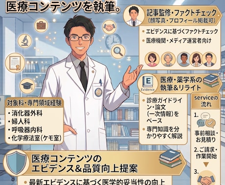 医療・健康記事の執筆・監修をします 医学博士・がん専門薬剤師の「名義＆顔写真付き」※要相談 イメージ1