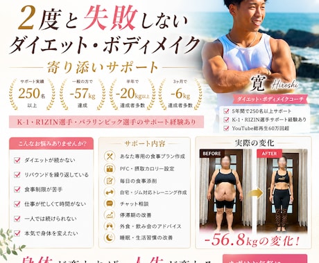 1ヶ月平均2kgの体脂肪を落とすサポートをします イメージ1