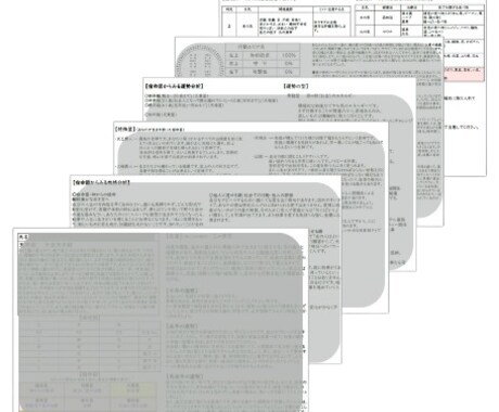 算命学で人生の設計図を教えます あなたらしく、明日へ進むために。 イメージ2