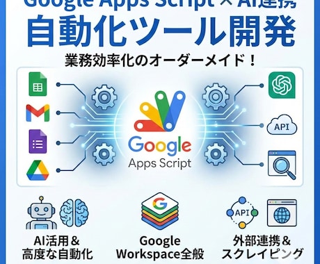 社内/個人向けのオリジナルAIつくります ヒアリングから運用まで、あなた専用AIを一緒に作成 イメージ1