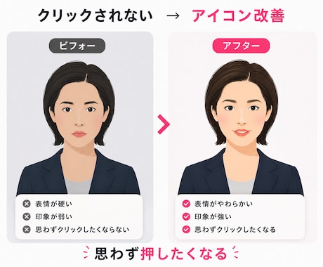 ミニマルアイコン作成 クリック反応が変わります その違和感、見られてませんそのままで大丈夫ですか イメージ2