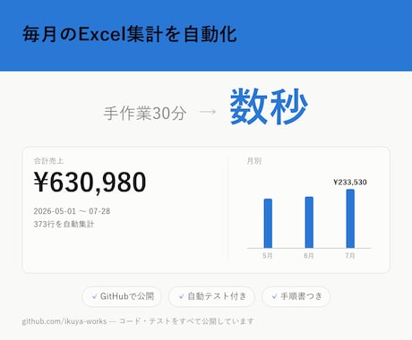 社内用の簡易管理アプリ（在庫/顧客/案件）作ります イメージ1