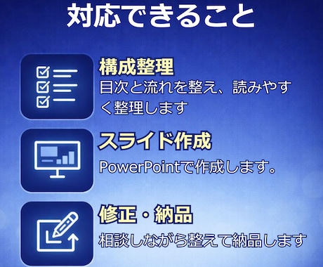 文章から資料・スライドを「伝わる構成」で作成します 忙しいあなたの代わりに、見やすい資料を作成します。 イメージ2