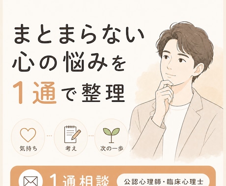 まとまらない心の悩みを1通で整理します 公認心理師・臨床心理士が、気持ち・考え・次の一歩を整理します イメージ1