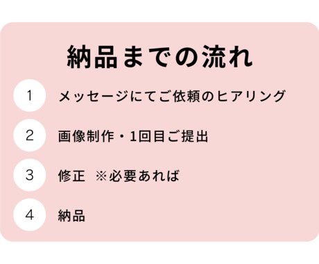 修正無制限｜飲食店向け販促POPなど作成します 現場経験を活かした“伝わるデザイン”を低価格で イメージ2