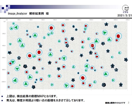 エクセルの作業効率化のお手伝いをいたします 簡単な画像解析ができるエクセルファイルも作れます イメージ2