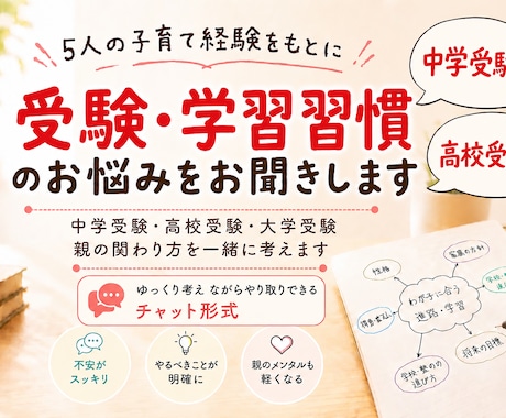 中学受験？高校受験？わが子に合う進路を考えます 京大 灘 北野の合格を支えた母が経験や知識をお伝えします イメージ2