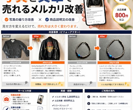 写真と文章で売れるメルカリ改善します 売れないのはセンスじゃない。見せ方です。 イメージ1