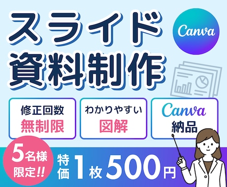 先着5名様！特別価格でスライド制作します Canva納品｜あなたの想いが伝わるスライドをお届け イメージ1