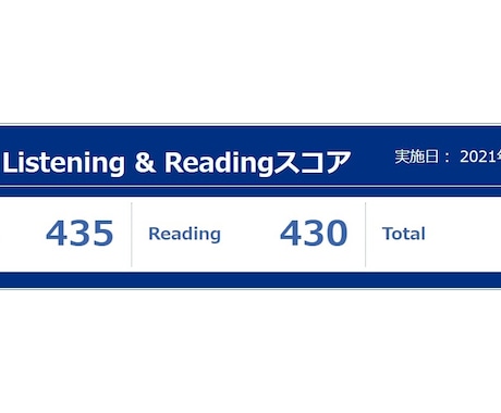 TOEIC L&RスコアUPの流れやコツ伝授します TOEIC L&Rのスコアを効率良く上げたい方へ イメージ1