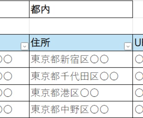 10円/件【テレアポリスト】作成代行します 1件10円からお請けいたします。 イメージ2